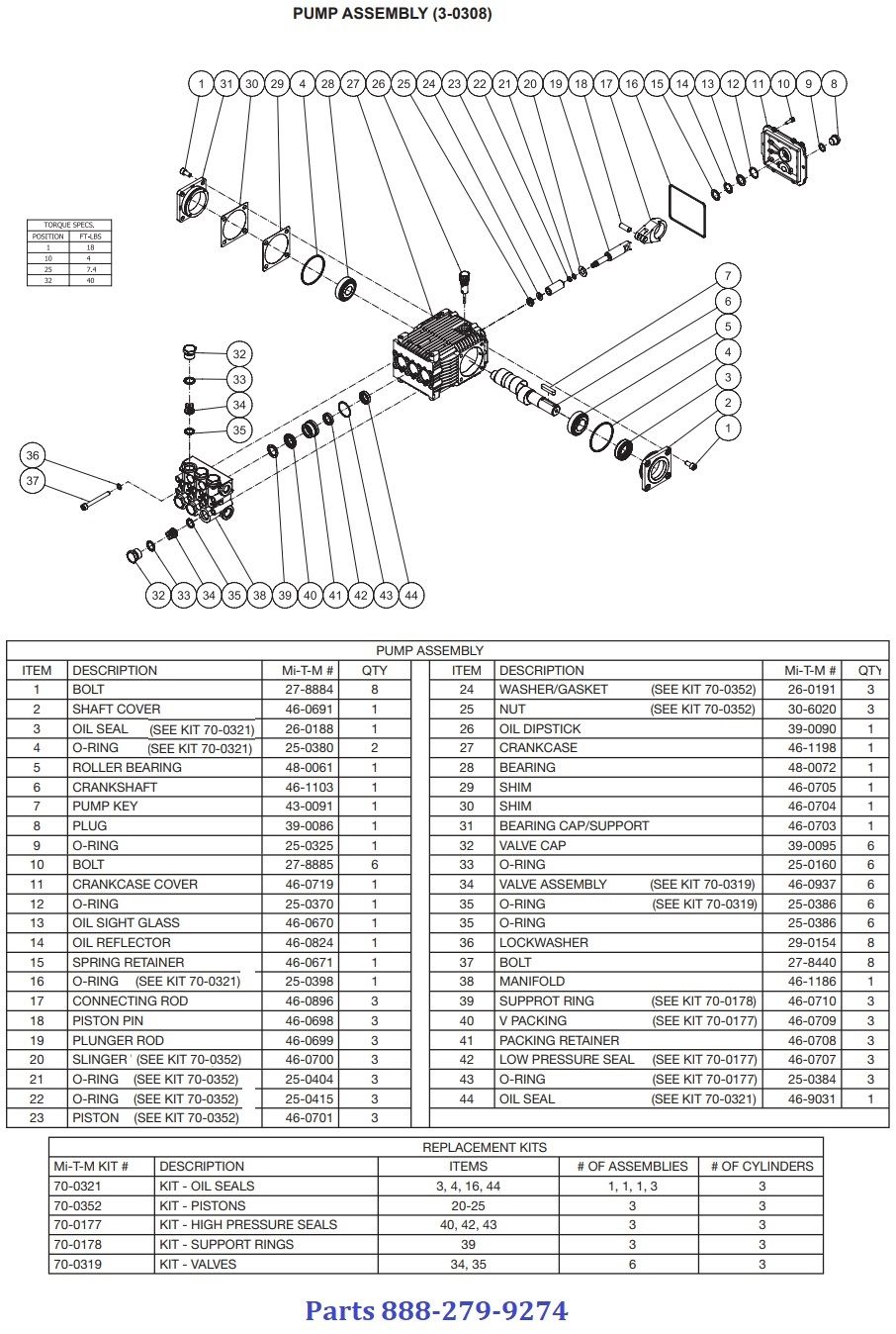 MITM 3-0308 pump parts